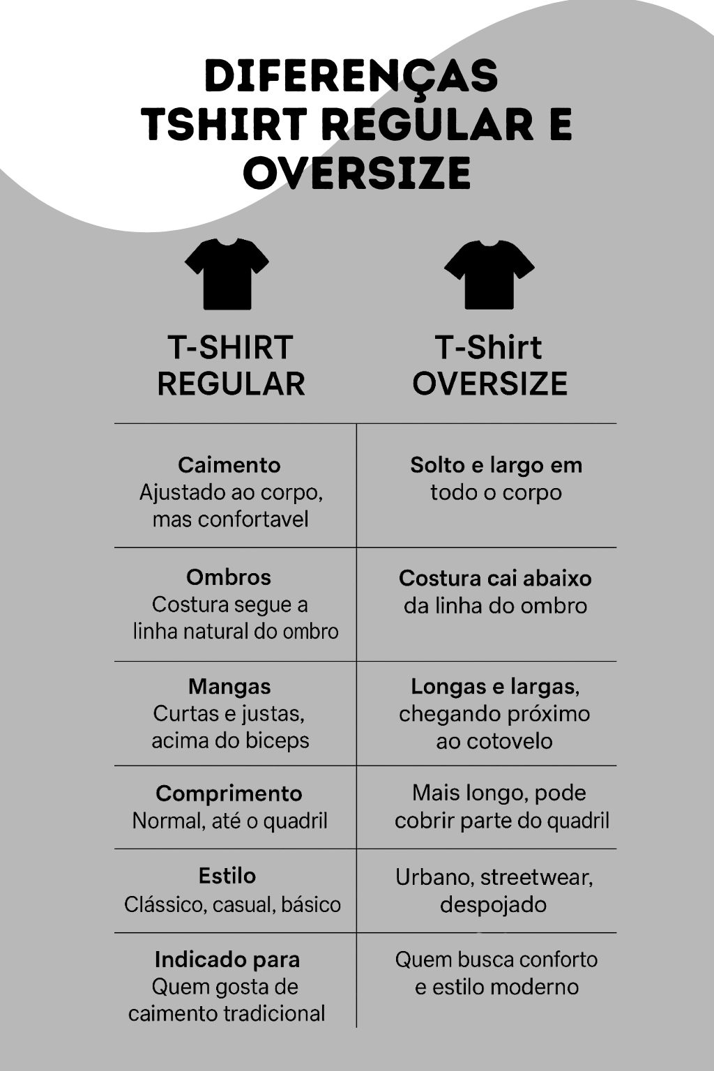 T-shirt regular ou oversize  preto, branco ou cinza , Portugal , "heróis do mar", algodão, 190g